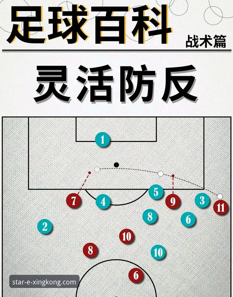 3个关键数据，解析阿森纳角球制胜背后的战术密码