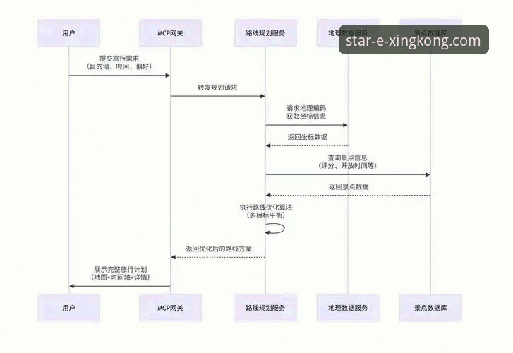 星空娱乐平台官网访问与下载全流程操作教程